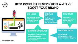 How Product Description Writers Boost Your Brand