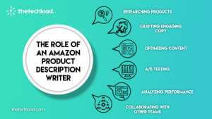 Role of Amazon Product Description Writer