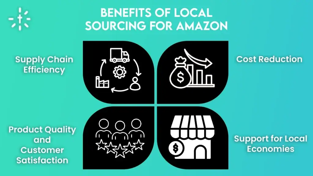 Benefits of Local Sourcing for Amazon