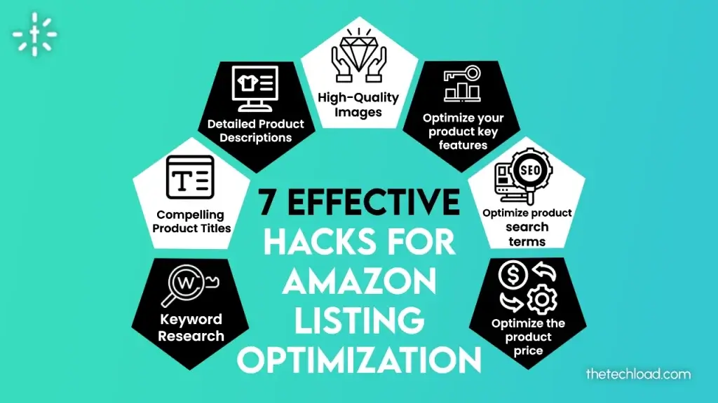 7 Effective Hacks for Amazon Listing Optimization