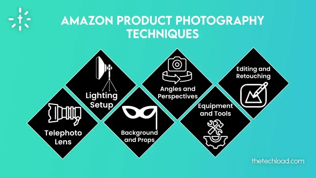 Amazon Product Photography Techniques