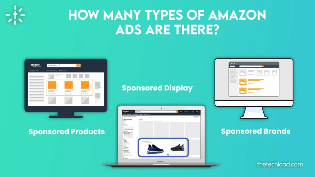 How many Types of Amazon Ads are there?