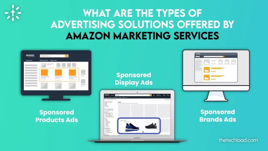 What are the types of advertising solutions offered by Amazon Marketing Services (AMS)?