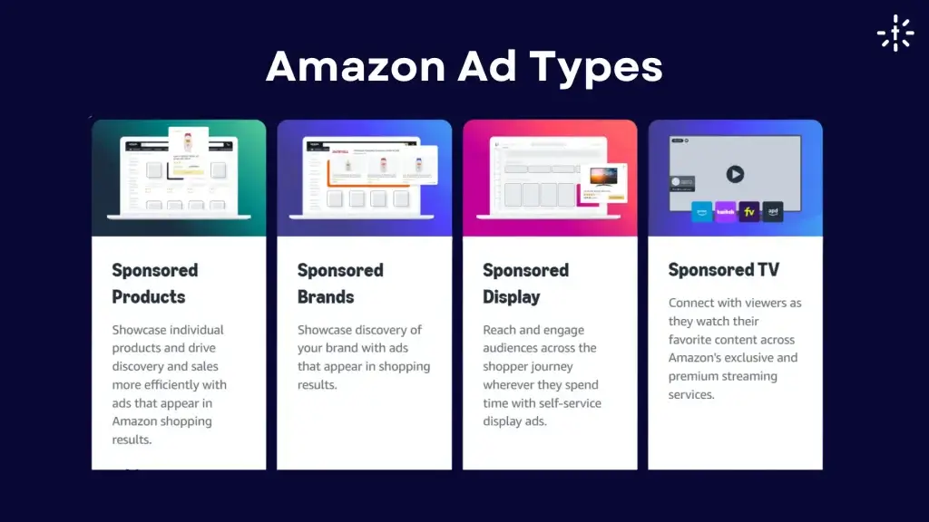 amazon-ad-types
Types of amazon ads