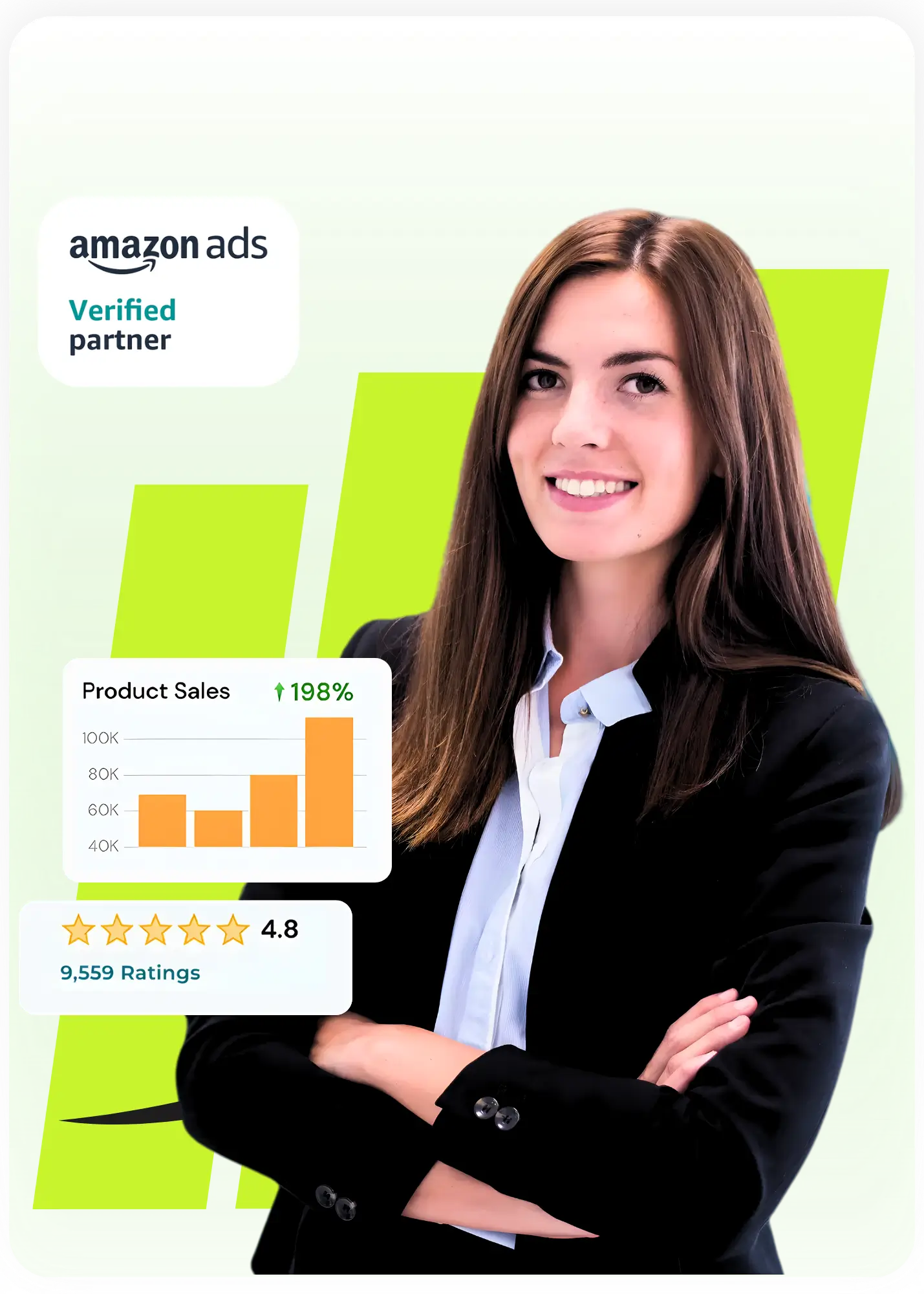 Amazon FBA Agency