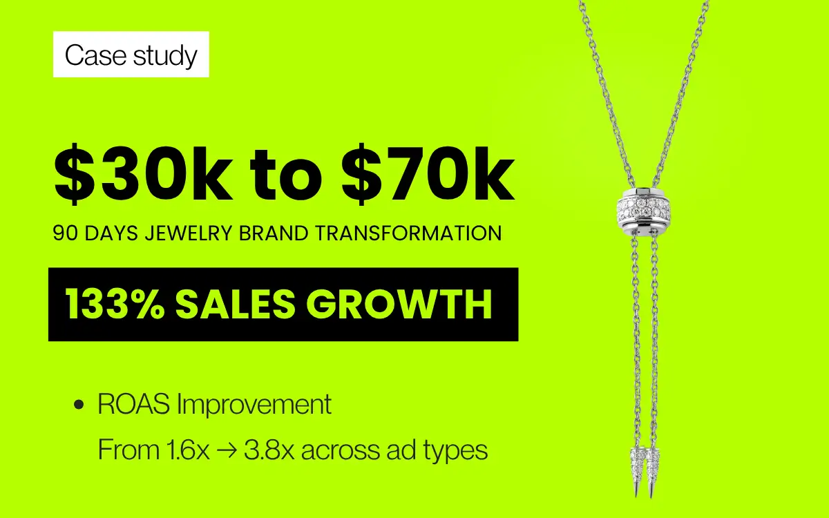 UK jewelry brand case study: monthly revenue grown from 30K to 70K pounds in 90 days